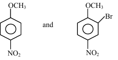 Option D figure
