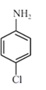 Option C figure